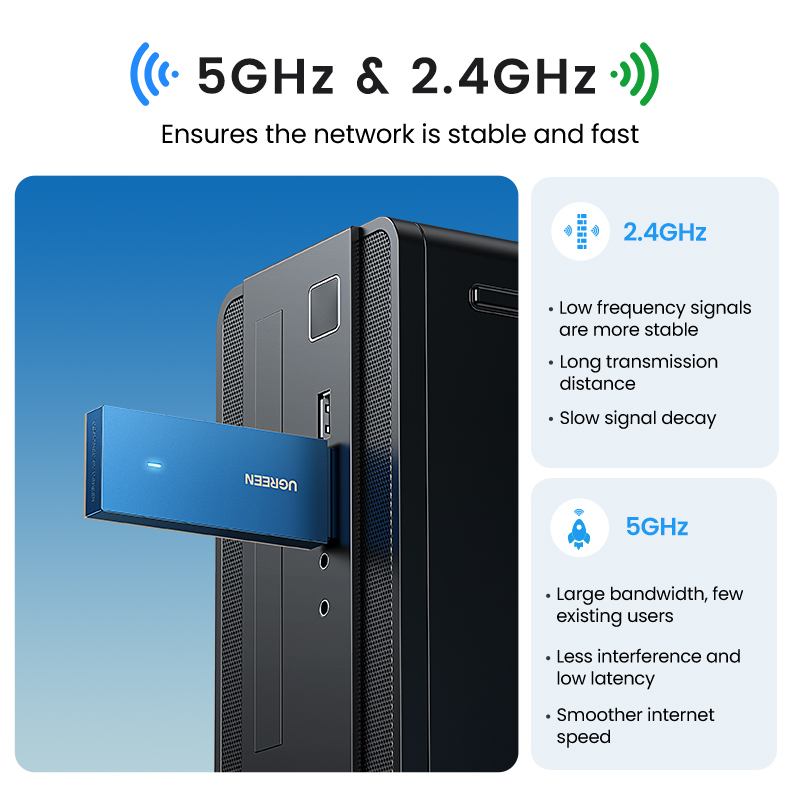 UGREEN WiFi Adapter AC650 AX1800 WiFi6/5 5G 2.4G USB WiFi Card Dongle for Desktop Laptop Wifi Antenna USB Ethernet Network Card. 