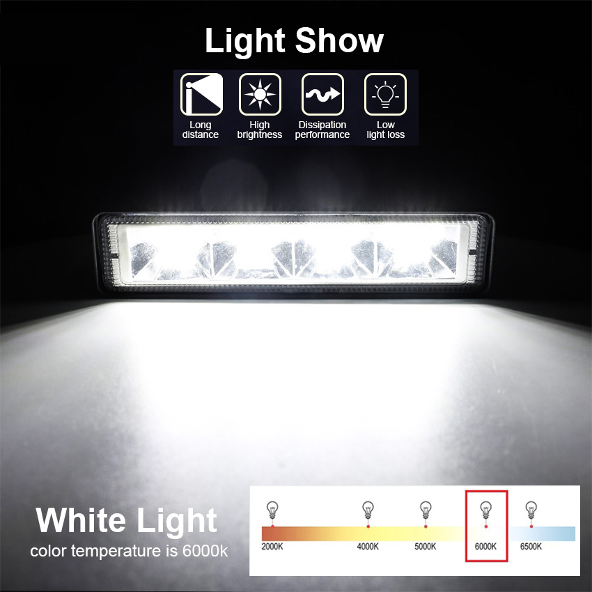 Geepact 1PCS 16 LED Car Work Light Fog Lamp Driving Lamp Spot Light Work Lamp Spot Beam Work Light Spotlight Headlight for Off  Road SUV Car Boat Truck. 