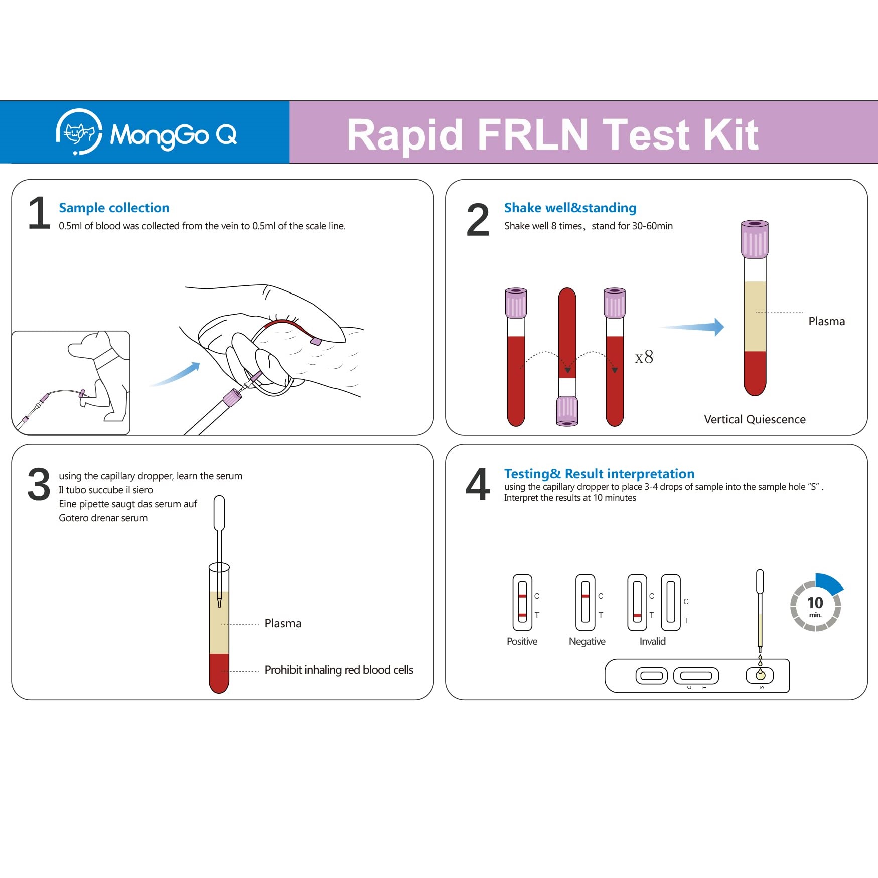 Monggo Q-early pregnancy test kit for pet cat early pregnancy test kit simple operation one-time use complete tool frln 10PCs. 