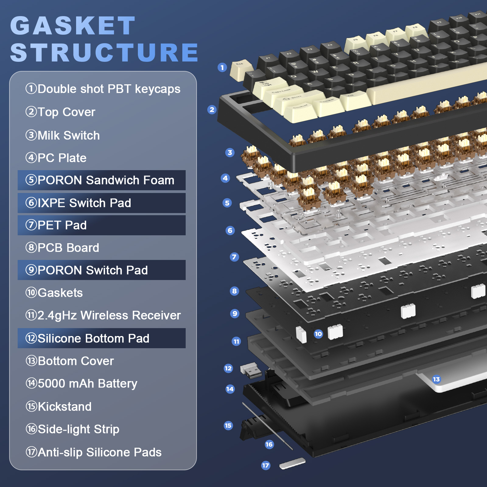 YUNZII YZ98 Black Mechanical Gaming Keyboard, 99-Key Hot Swap Gasket Keyboard, 98% 1800 Layout Wireless RGB Full-Size Keyboard. 