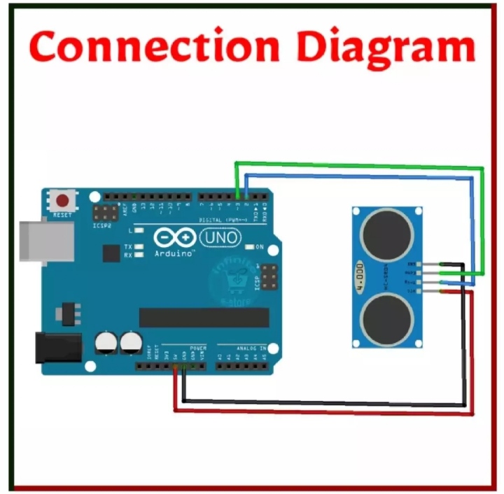 HC-SR04 Ultrasonic Wave Detector Ranging Module PICAXE Micro controller Ultrasonic Distance Sensor for arduino Uno R3. 
