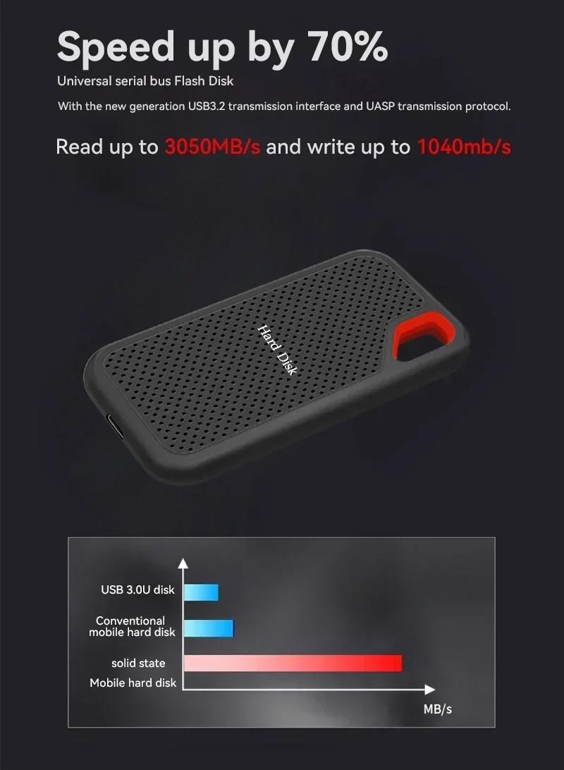 XIAOMI MIJIA 256TB SSD E60 Mobile Hard Disk 1TB 2TB 16TB High Speed External Hard Disk For Desktop/PC/PS5 Game Storage Devices. 