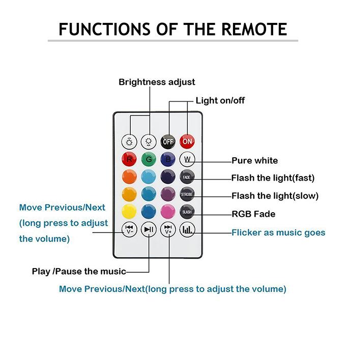 Bluetooth Speaker Bulb With Remote Control Light- Home Decoration- Audio System- Portable Bluetooth Speaker - Remote control Light Room Lighting. 