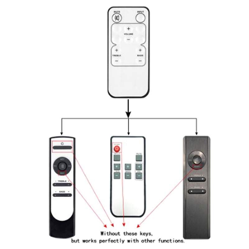For Microlab R7121 solo 6c 7c 8c 9c Sound speaker remote control R7121 RA093. 