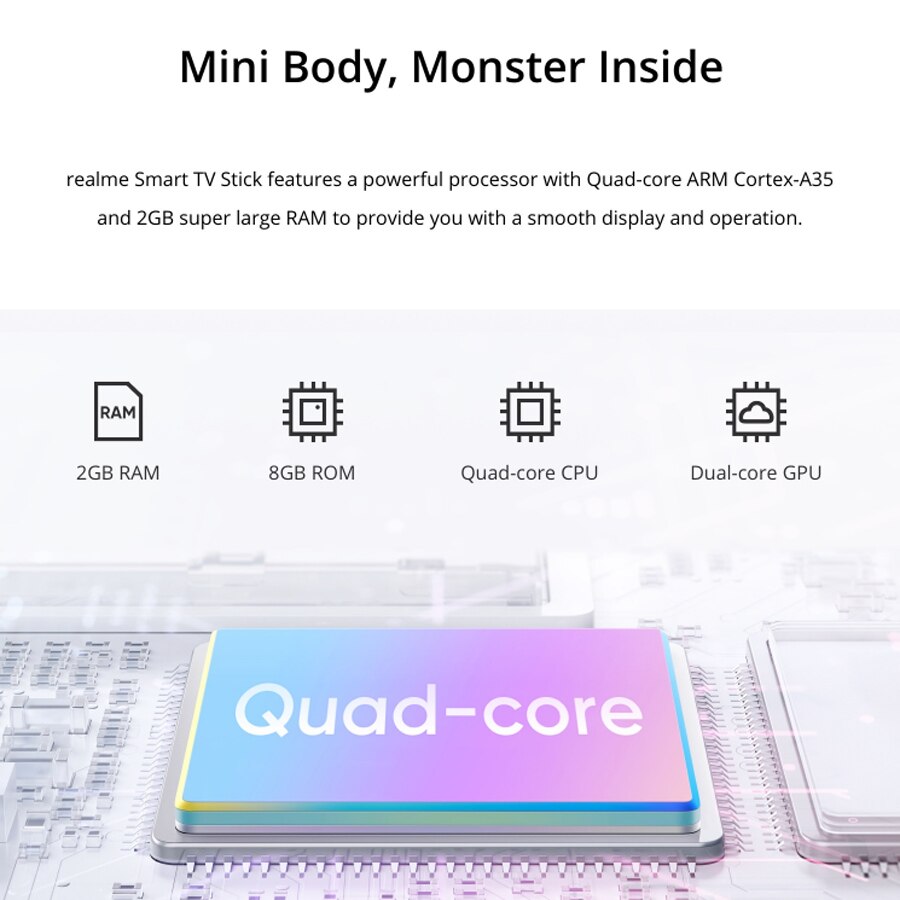 Global Version realme 4K TV Stick 2GB 8GB ARM Cortex A53 Quad Core Bluetooth 5.0 HDMI 2.1 Smart TV Stick 4kp60. 