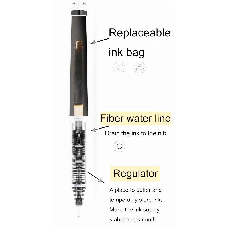 Pilot Rollerball Pens, BXC V5 V7 Hi-Tecpoint Refillable Cartridge System Liquid Ink 0.5mm 0.7mm Tip Rolling Ball Gel Pen Amour zii. 