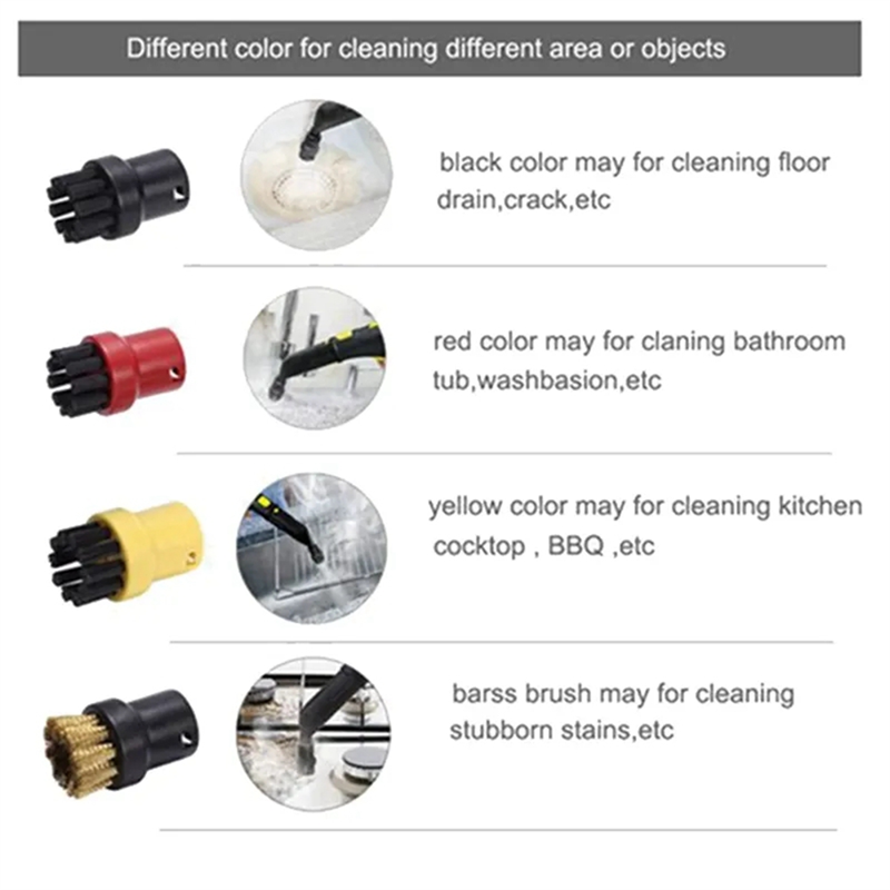 Mop Cloth for Karcher Easyfix SC2 SC3 SC4 SC5