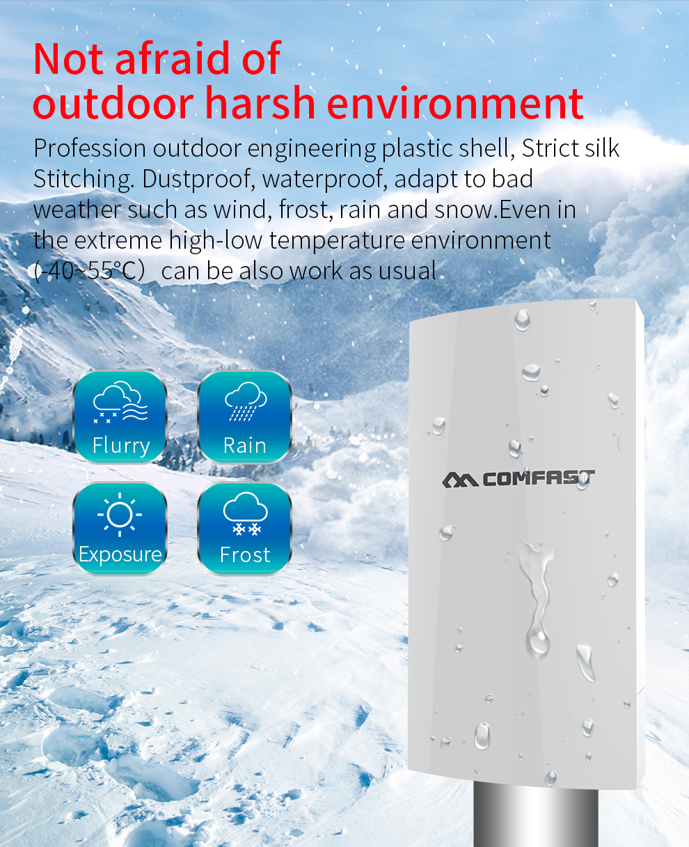 1-5KM Long Range Outdoor WIFI Router 300Mbps 2.4Ghz Wireless AP Bridge Access Point WI-FI Amplifer Antenna Nanostation. 