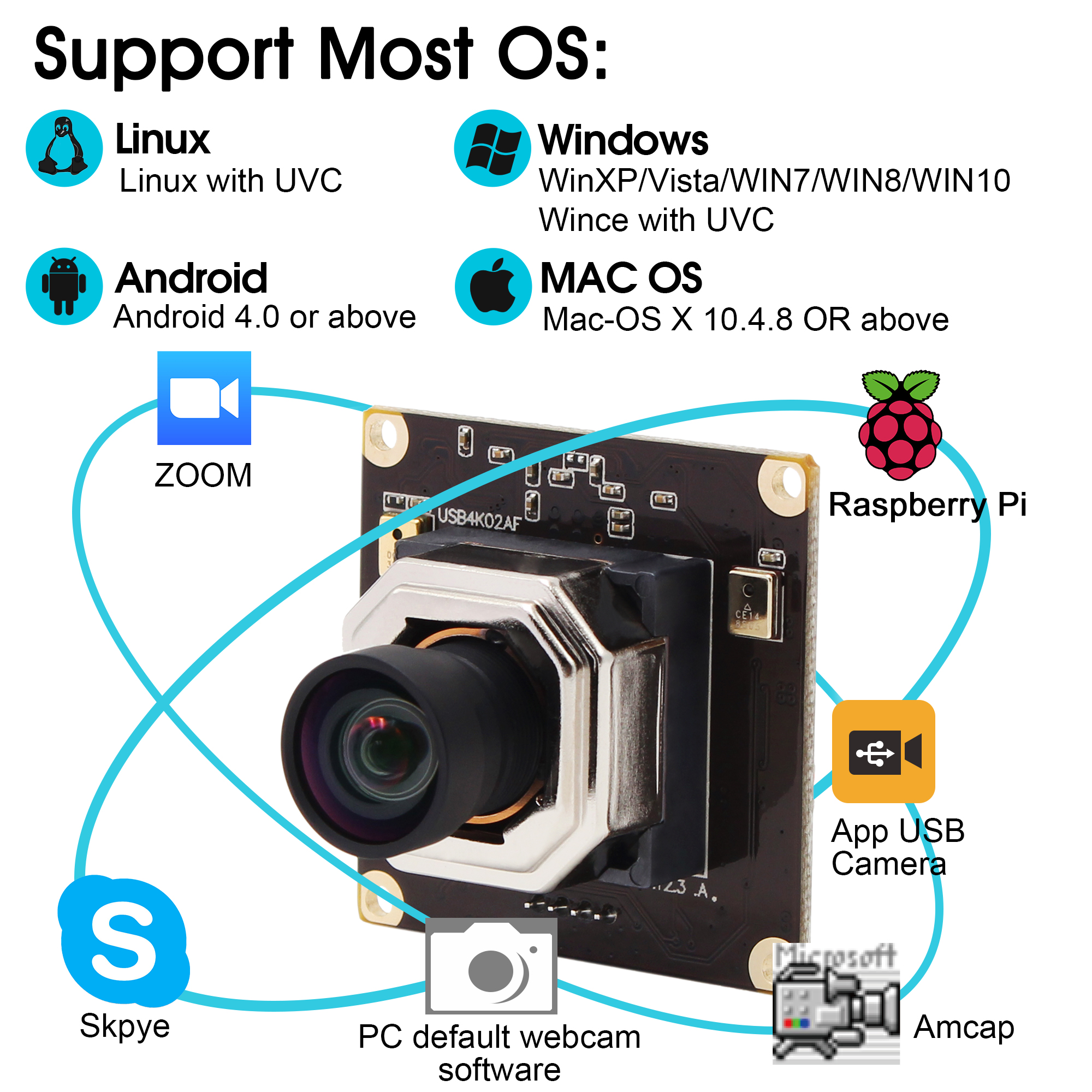 ELP Autofocus Camera 4K 3840x2160 Mjpeg 30fps High Speed Mini USB 2.0 PC Webcam USB Camera Module for Computer Raspberry Pi. 
