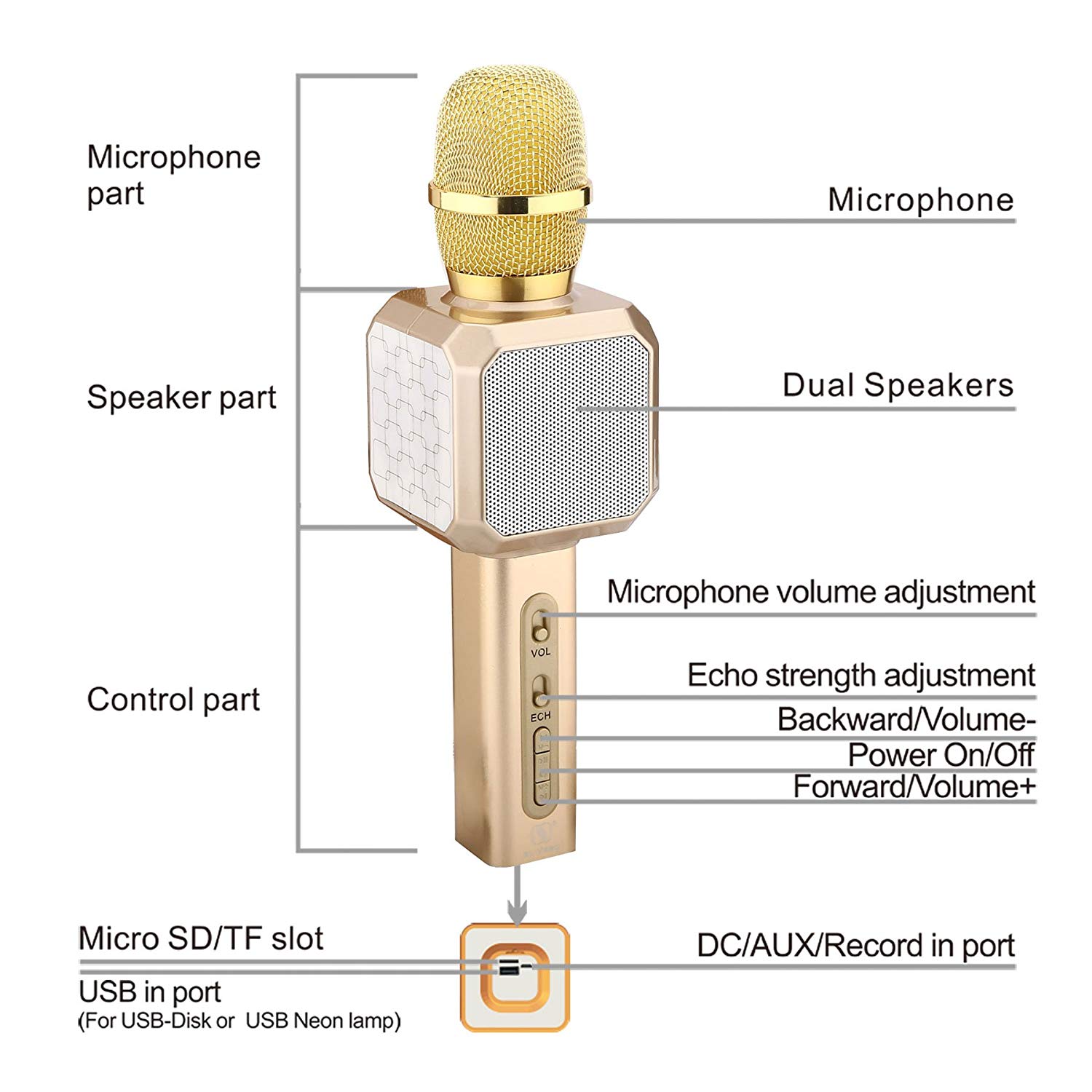 Magic Bluetooth Karaoke Microphone SU.YOSD , Wireless Professional Speaker Handheld Microphone SD Card,  with USB Colorful Neon Lights. 