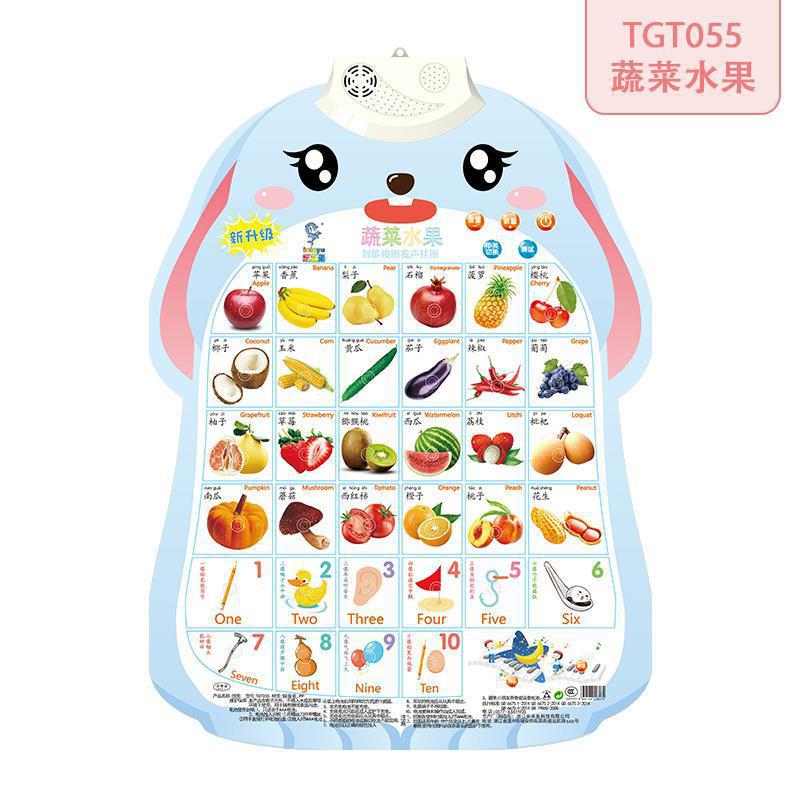 Pinyin sound chart cognitive enlightenment, early education, voice production children, speech recognition for babies, picture reading, word recognition, wall sticker toys. 