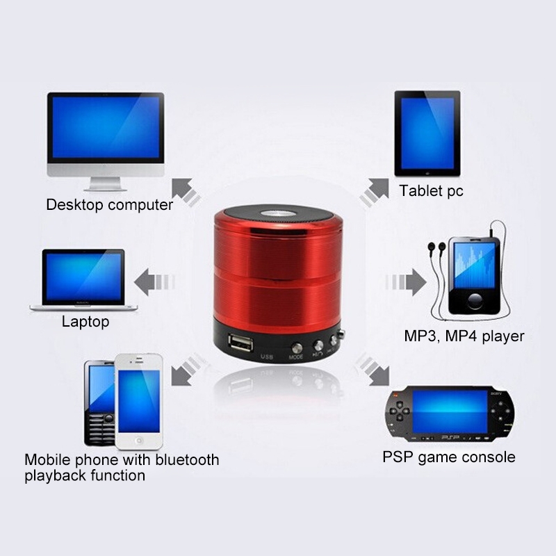 【FUPANG】WS-887 Bluetooth speaker with support hands-free call FM & U disk & TF card aux. 