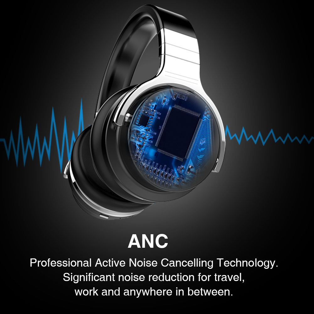 COWIN E7[Upgraded] Active Noise Cancelling Wireless Bluetooth Headphones Deep Bass Bluetooth 5.0 Headset with Mic 30H Playtime. 