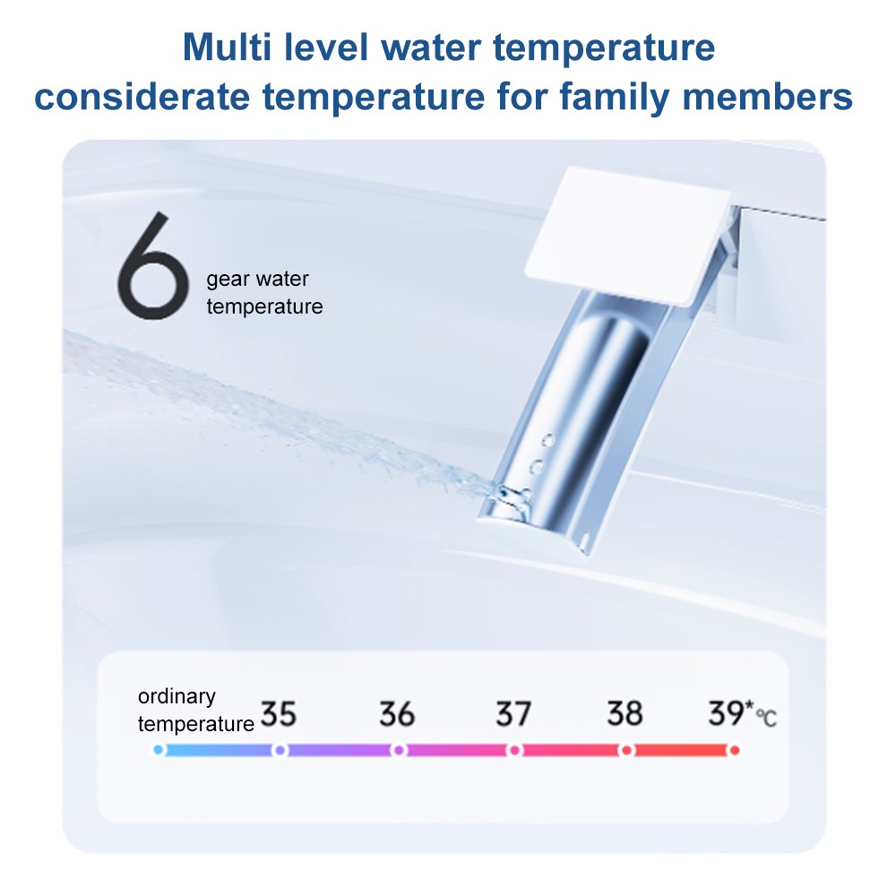 Smartmi Smart Toilet 2 Remote Control Heating and Temperature Control - white. 