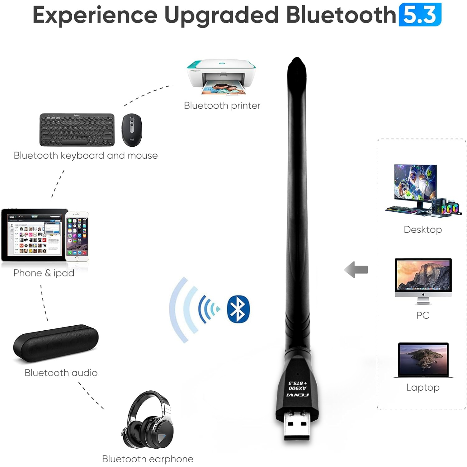 fenvi WiFi 6 AX900 USB Dongle Bluetooth 5.3 USB Wireless Adapter Dual Band 2in1 WIFI6 Receiver 2.4G 5G Free Driver For PC Laptop. 