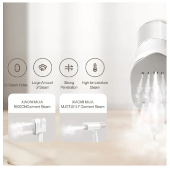 Xiaomi Mijia Handheld Steam Ironing Machine Iron Steamer - White. 