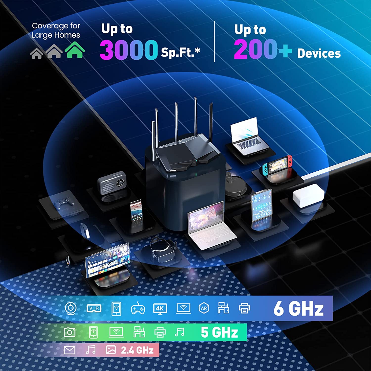 Tenda WiFi6 Router AX5700 2.4G 5G 6Ghz Full Gigabit Wi-Fi 6E router 1.7Ghz CPU MU-MIMO Mesh AX3000 wifi router Amplier. 