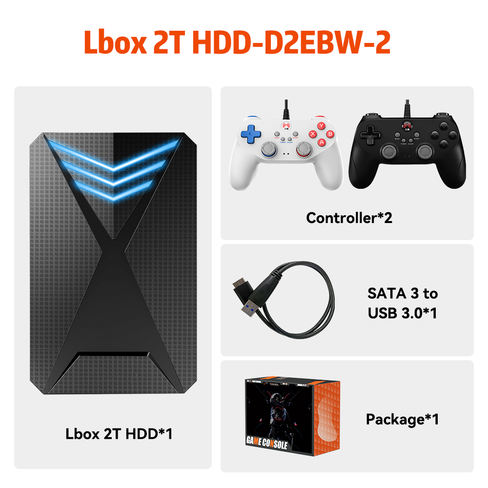 JMachen Hyper Base Lbox Retro Game Console for PS4/PS3/Switch/PS2/Wii/WiiU/PS1 Launchbox 2TB Gaming HDD with 4200+ PC/3D Games. 