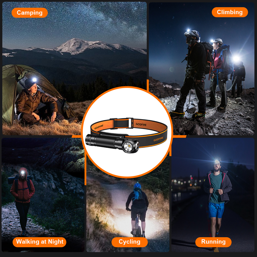 New SUPERFIRE TH04 LED Headlamp Type C Rechargeable 90° Headlight 18650 Flashlight with Indicator Magnet Tail, Head Flash Light. 