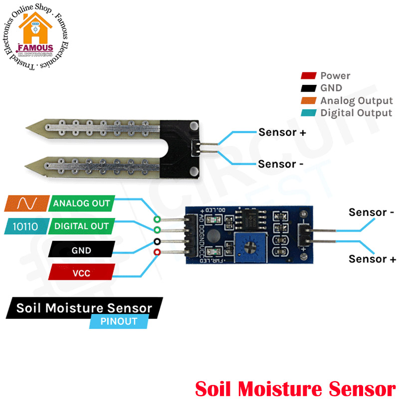 Soil Sensor DC 3.3V 5V LM393 IC Chip Smart Electronics Soil Moisture Detection Humidity Sensor Module For Arduino Development Board DIY Electrical Circuitry & Parts. 