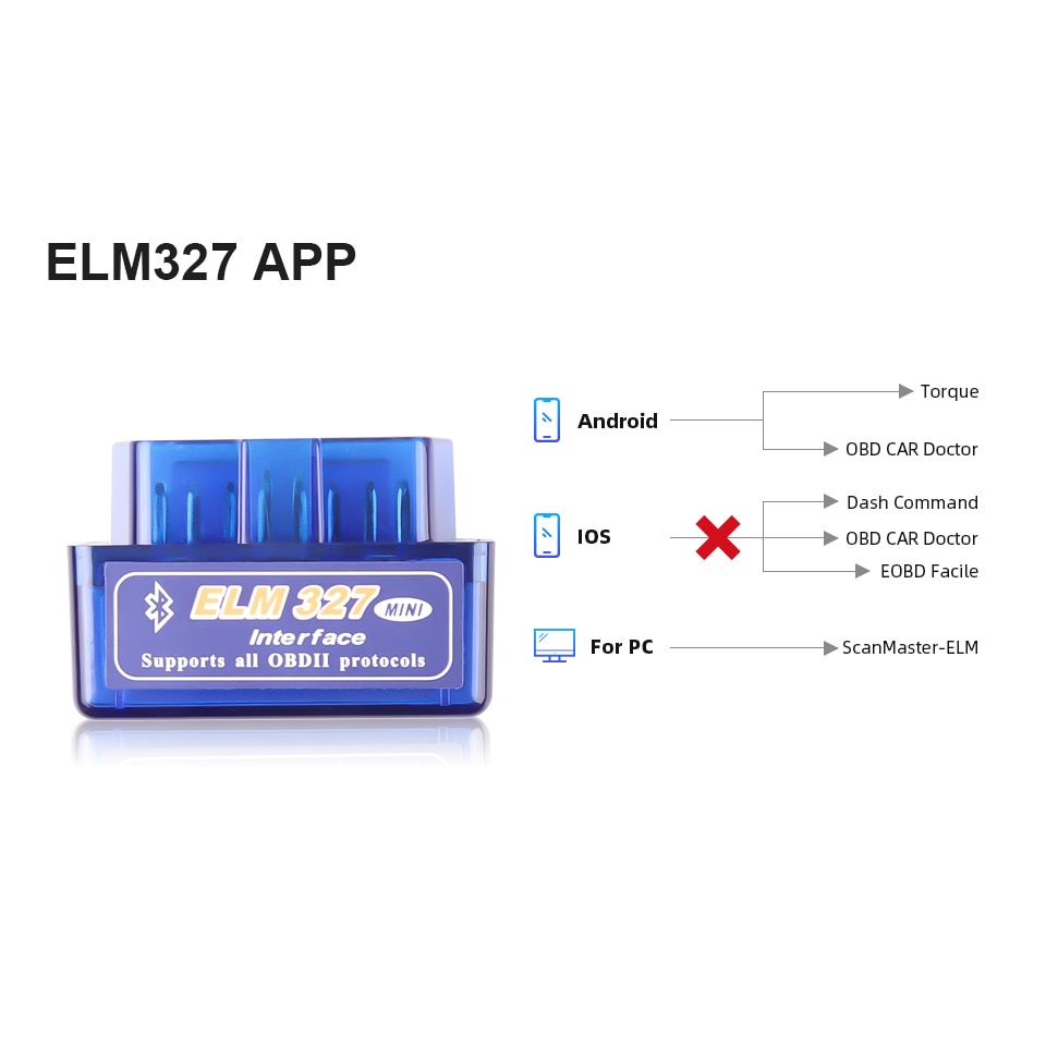 ELM327 V 2.1 ELM327 Bluetooth OBD2 V2.1  V1.5 Car Scanner Automotive OBD 2 Auto Diagnostic Tool OBDII Scaner automatic. 