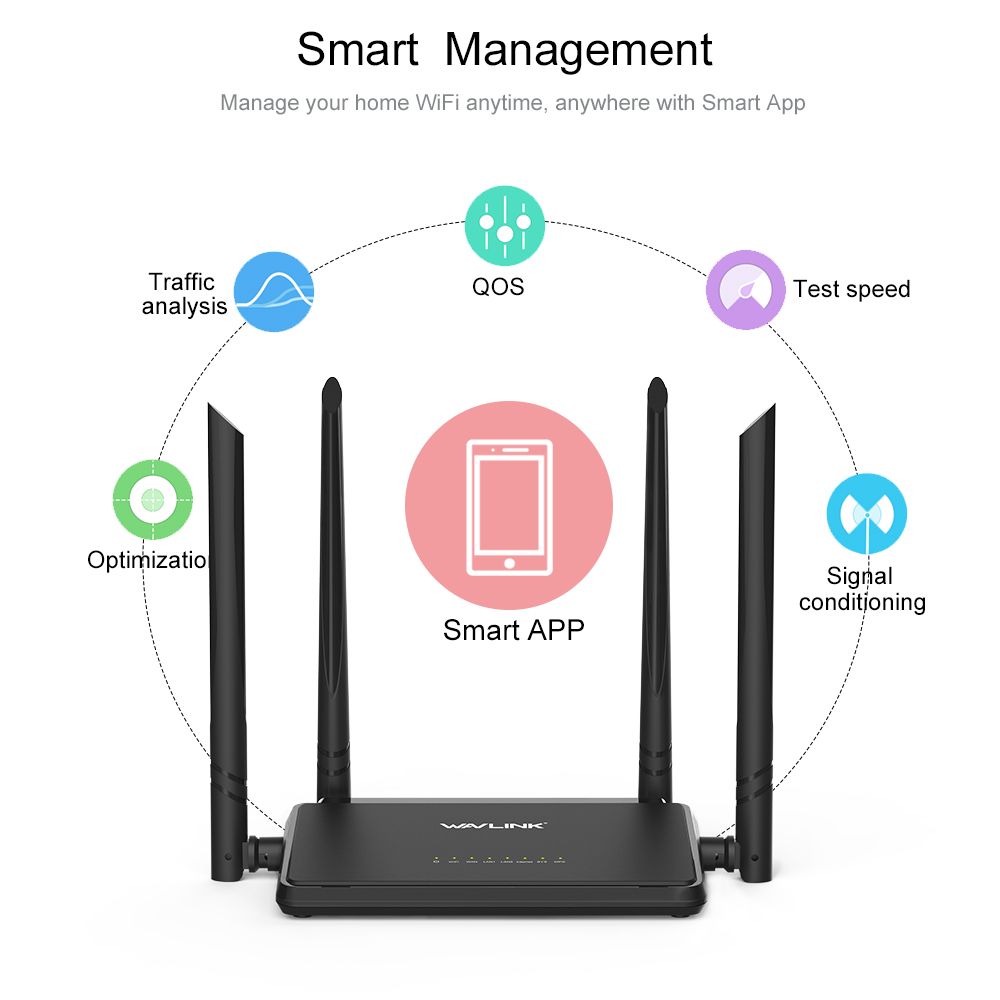 Wavlink ARK R4 WL-WN529R2P N300 Mbps Wireless Smart Wi-Fi Router. 