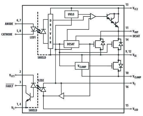 2Pcs New ACPL-333J Optocoupler, A 333J Optocoupler, A333J Optocoupler, ACPL 333J Optocoupler. 