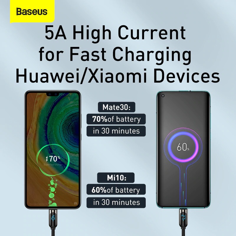 Baseus LED Display USB Type C Cable For Xiaomi Huawei Samsung 5A Fast Charging Charger USBC USB-C Date Cable Type-C Wire Cord. 