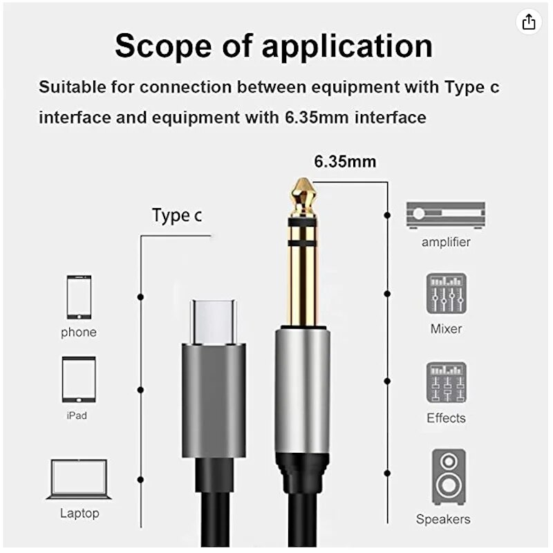 1/2/3/5m USB C to 6.35mm cable,Type C to 6.5mm audio adapter auxiliary jack stereo cable for amplifier, speaker, Mixing Console. 