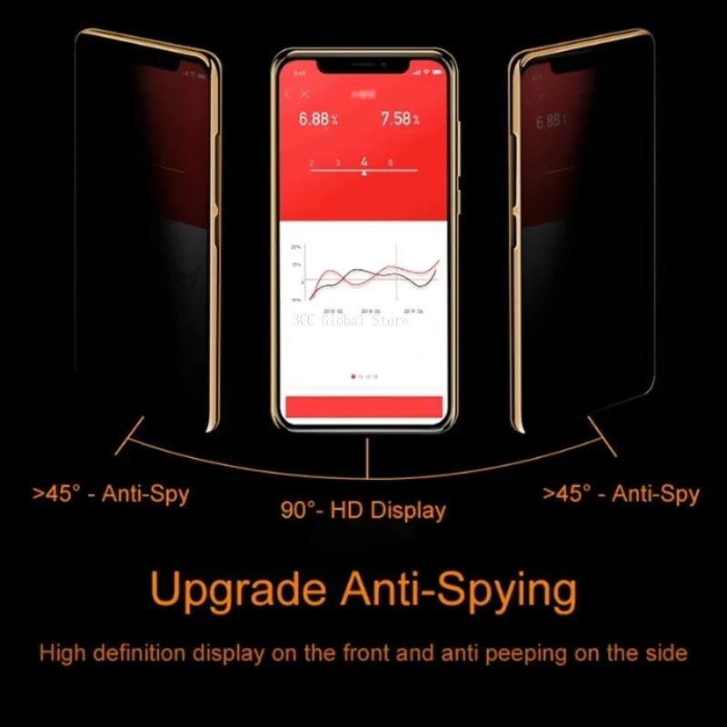 Plus ne 7 8 in iPho XR for XS MAX 12 13ro Maxs 11 Phone 1 Private tempered glass for iP5 Pro 14 Plu Mini. 