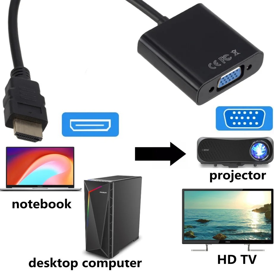 1080P HDMI-compatible to VGA Adapter Digital to Analog Converter. 