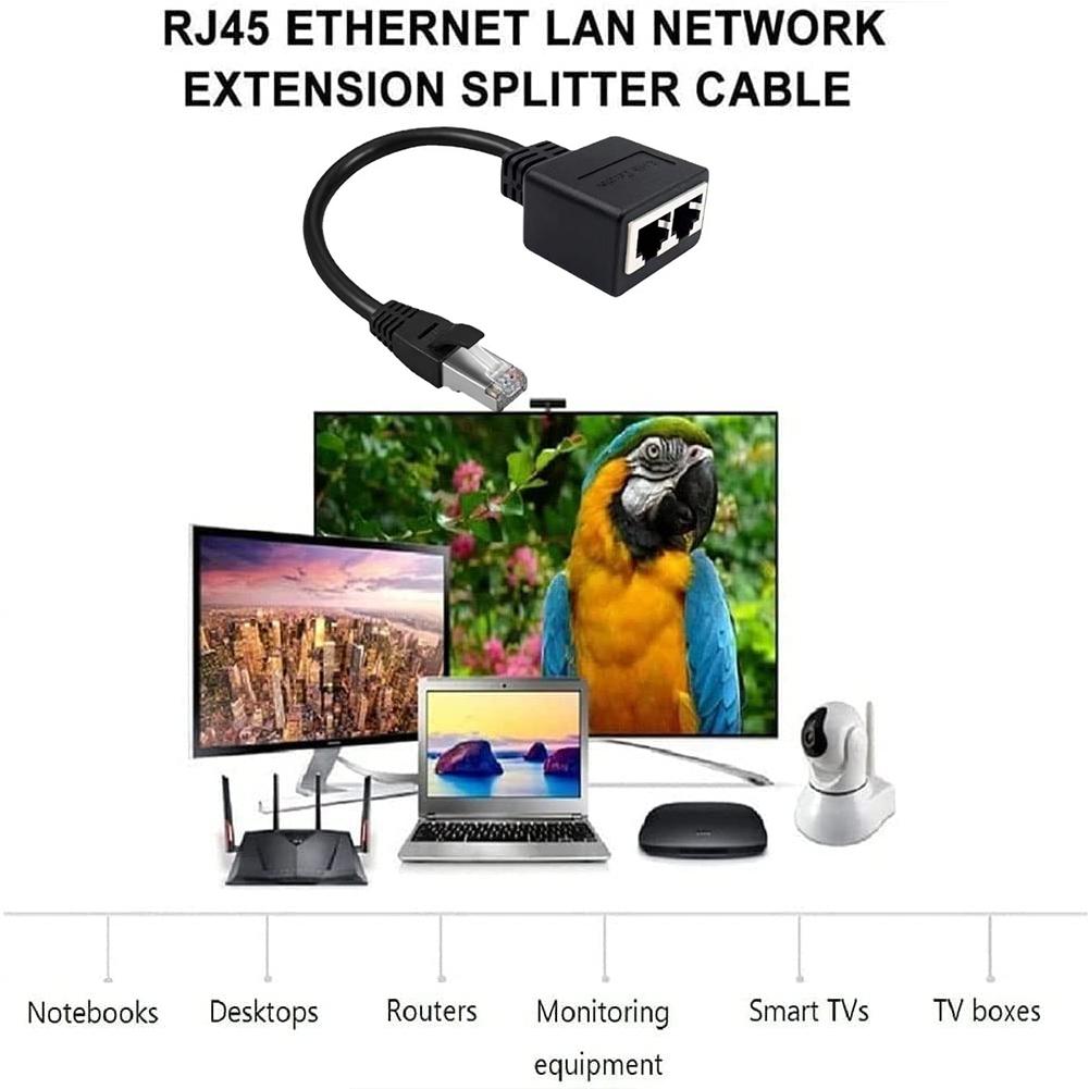 RJ45 1 Male to 2 Female Socket Port Ethernet Cable Splitter Adapter Connector for ADSL Hub Switch TV Set Box Router Computer. 