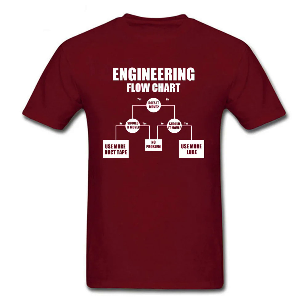 Engineering Flow Chart Oversized Father Tshirt Programmer Computer IT IC Schematic Image Men Autumn T Shirt Fashion Custom. 