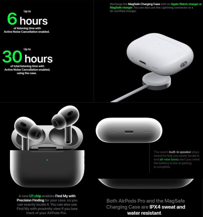 Buy airpods pro mac Online at Best Price in Bangladesh