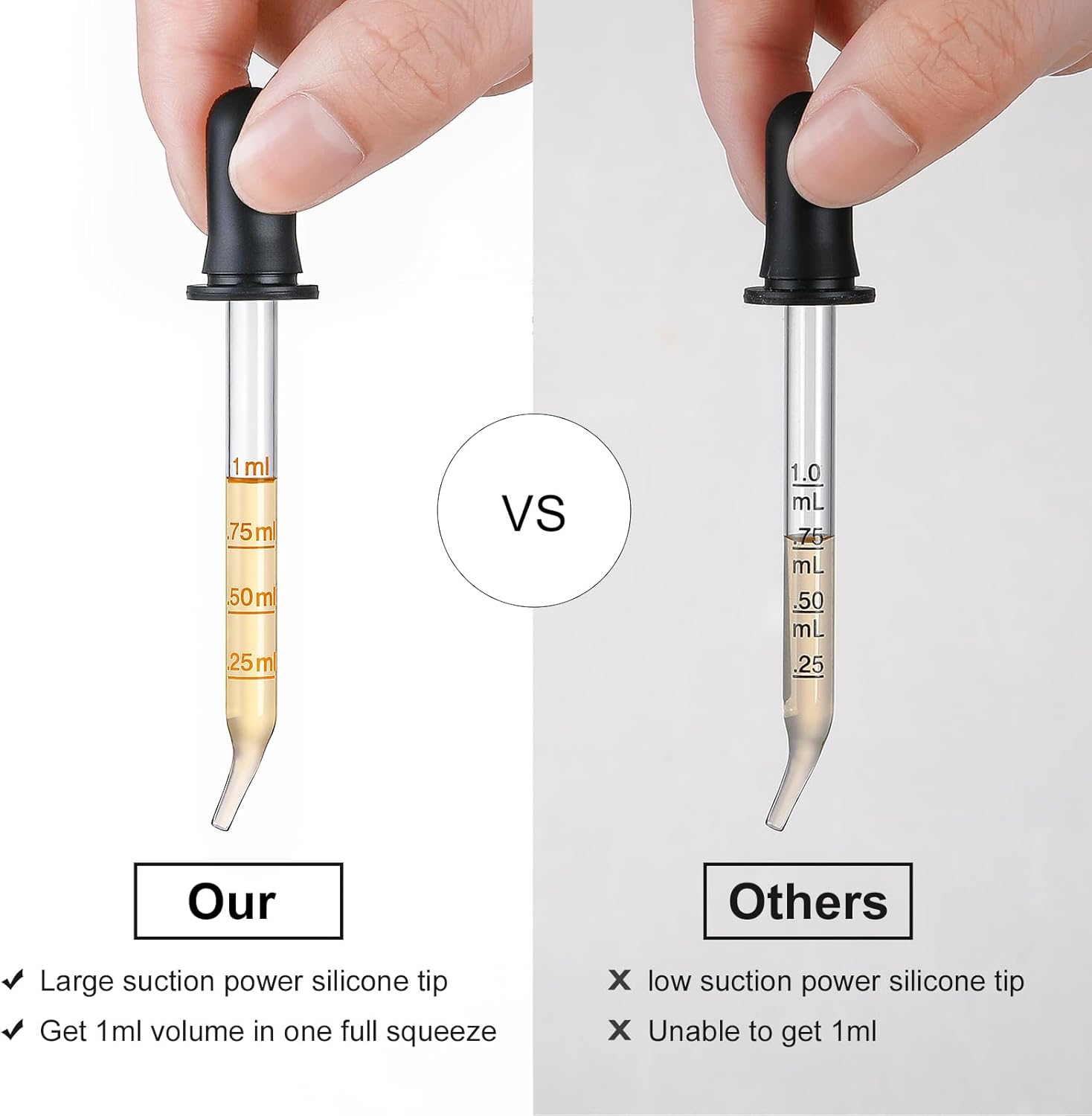 4pcs 1mL Glass Eye Dropper with Measurement Long Short Bent Straight Tip Calibrated Accurate Dose Pipette Dropper Essential Oils. 