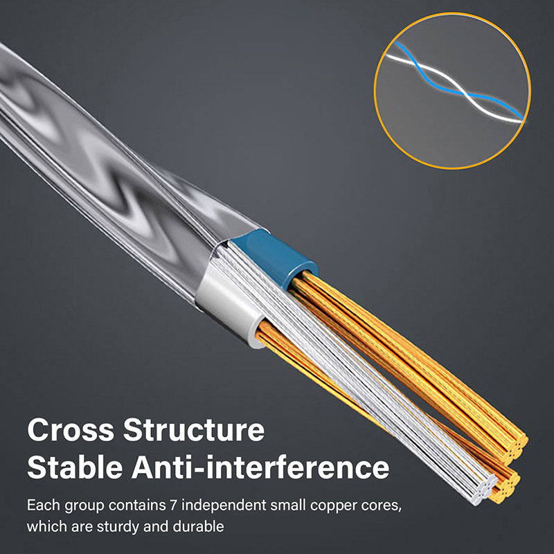 10 Gigabit Ethernet Cable Cat6 Cat7 Lan 3m 5m 10m 20m 30m Cat 6 7 RJ 45 Flat Network Cord STP Twisted Pair Patch Cord High Speed. 