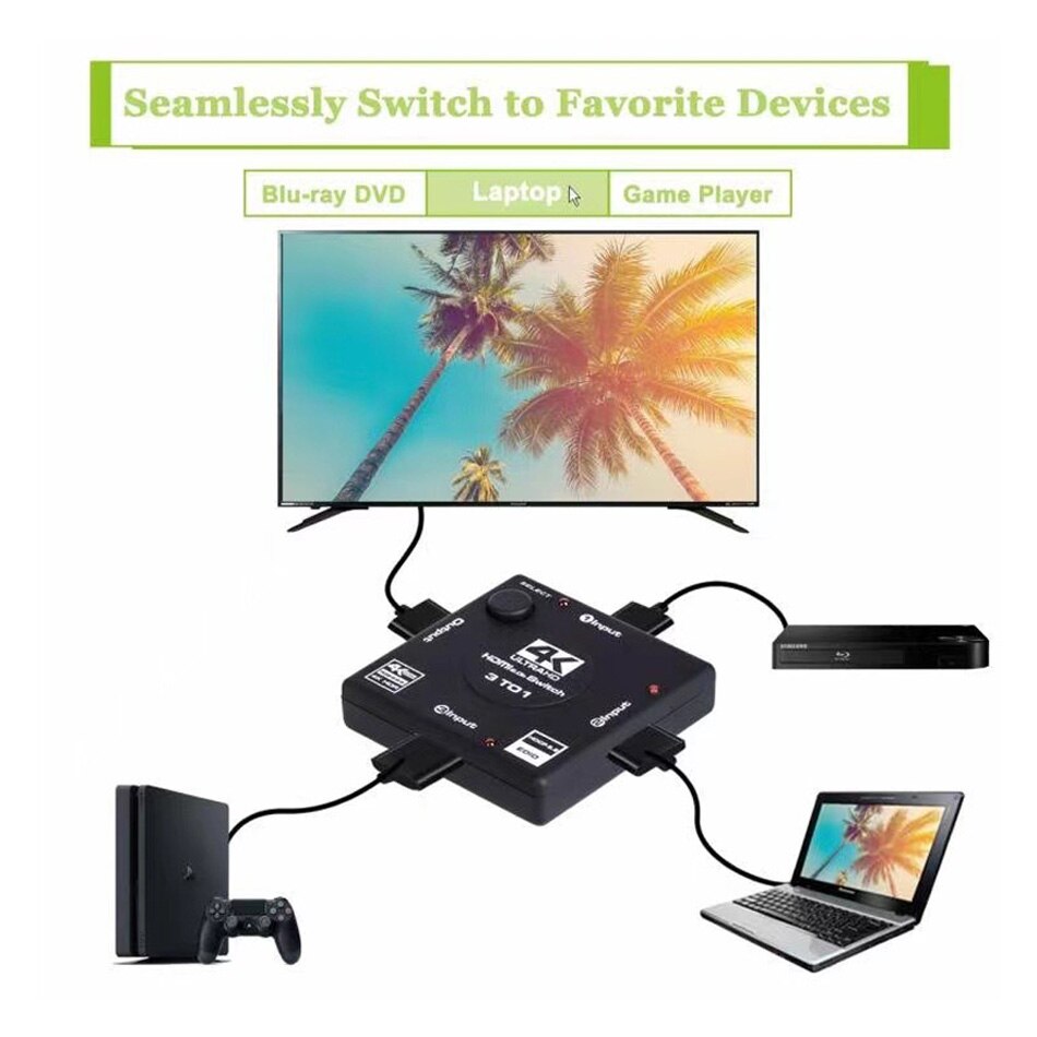 【VisioN Shop】RGB 8:8:8 HDMI 2.0b Switch 3 in 1 Out HDMI Stream Switcher Selector Box Supports HDCP 2.2 HDR. 