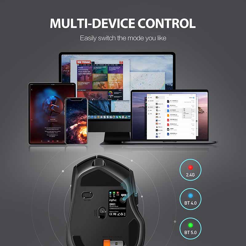 INPHIC DR01 Wireless Bluetooth Mouse Rechargeable Office Lightweight Portable Three-mode Laptop IPad Universal Ergonomic Mouse. 