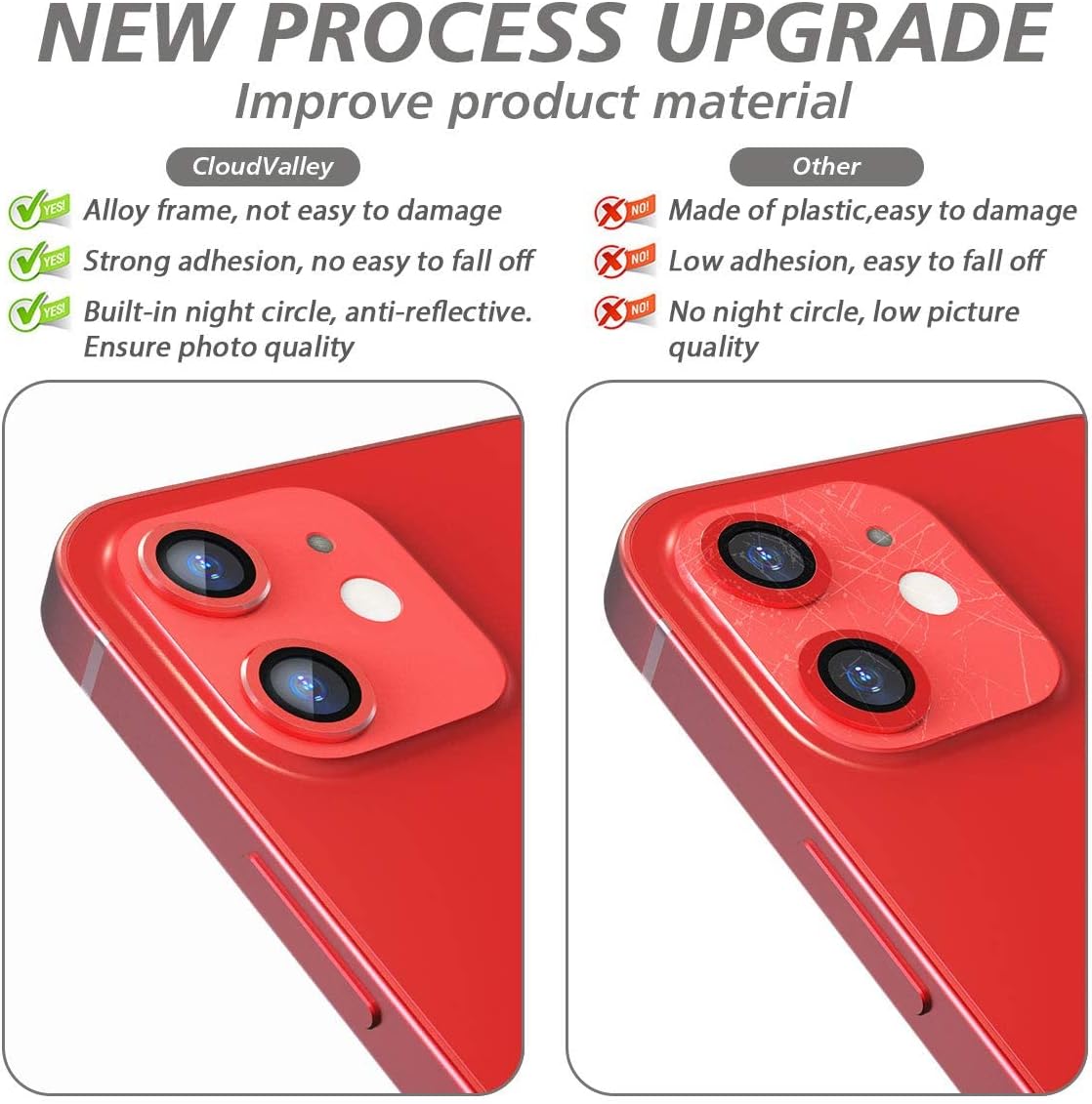 For Apple iPhone 11 Red WSKEN Ring Alloy Ultra Thin Camera Lens Protector. 