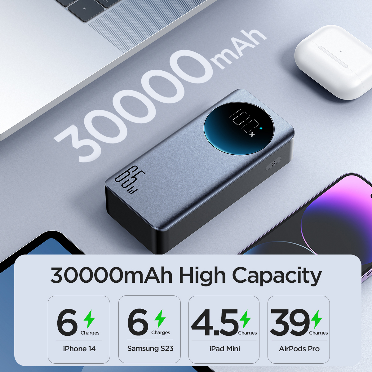 Joyroom JR-PBF05 65W Digital Display Fast Charging Power Bank 30000mAh -Black. 