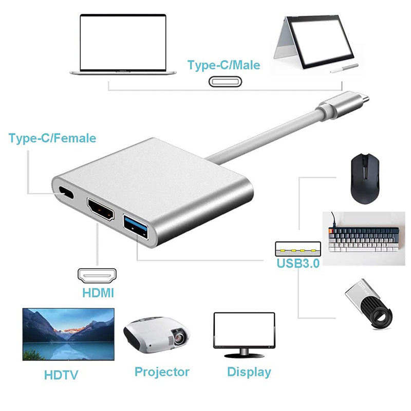 Type-C Adapter Cable Converter for Apple USB-C Digital AV Multiport Adapter MJ1K2AM/A HDMI and USB  FW3. 