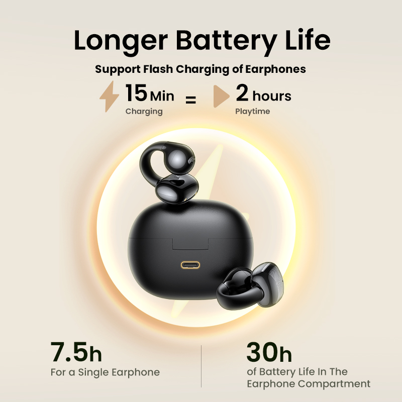 【On Sale】UGREEN HiTune S3 Bluetooth 5.4 Open Wearable Stereo Wireless Earphone TWS Sport Headset HD Call Noise Reduction for iPhone 16 15 Pro Max Samsung S25 S24 Ultra. 