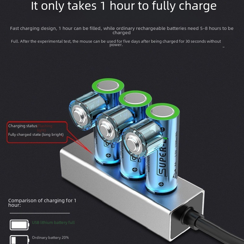 1.5V5 battery USB charging No. 5 lithium battery microphone battery mouse battery blood pressure monitor battery strong power