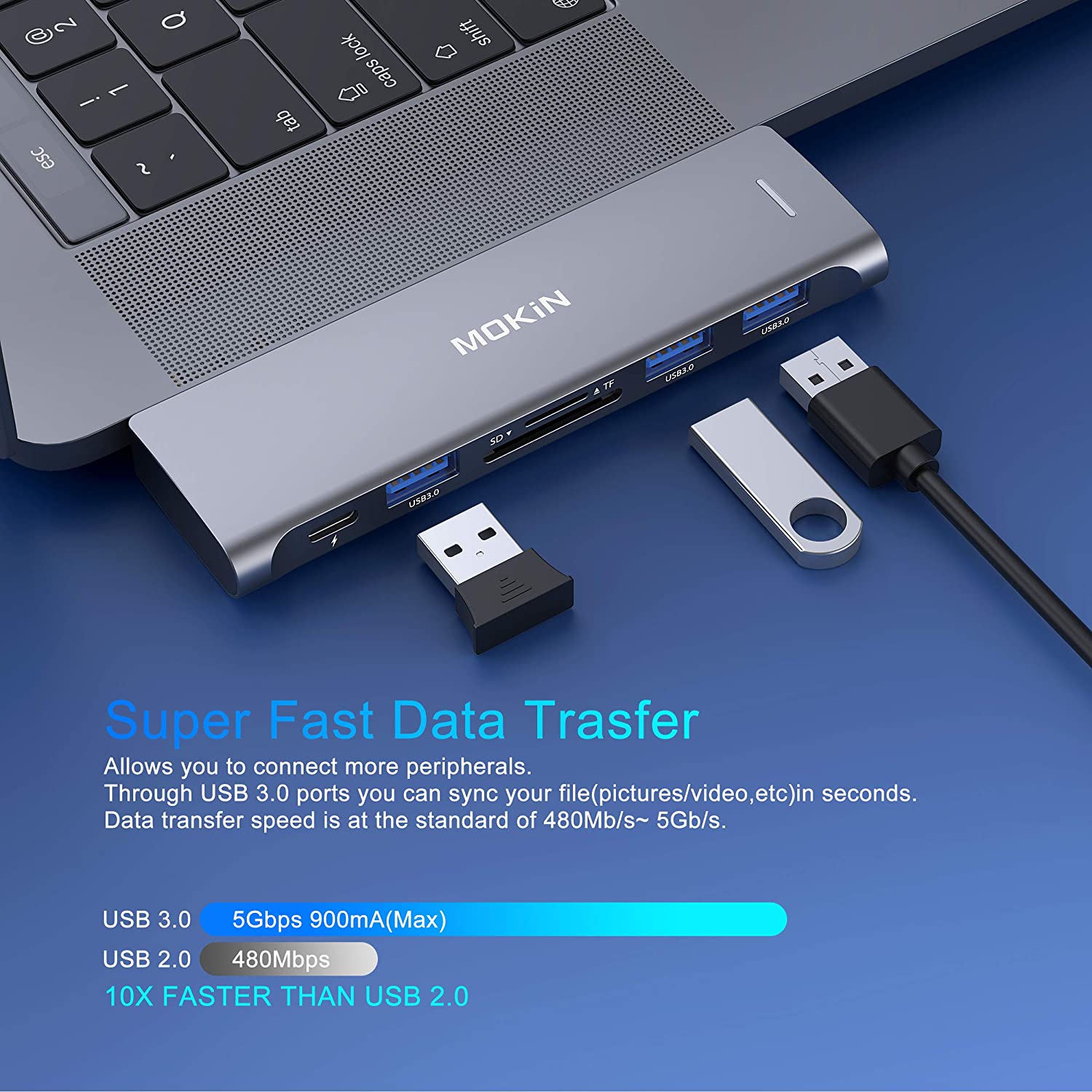 MOKiN 6-in-2 USB C Docking Station | Dual USB C to 3 USB 3.0, Thunderbolt 3, SD/TF Card Reader for MacBook Pro/Air M1 M2. 