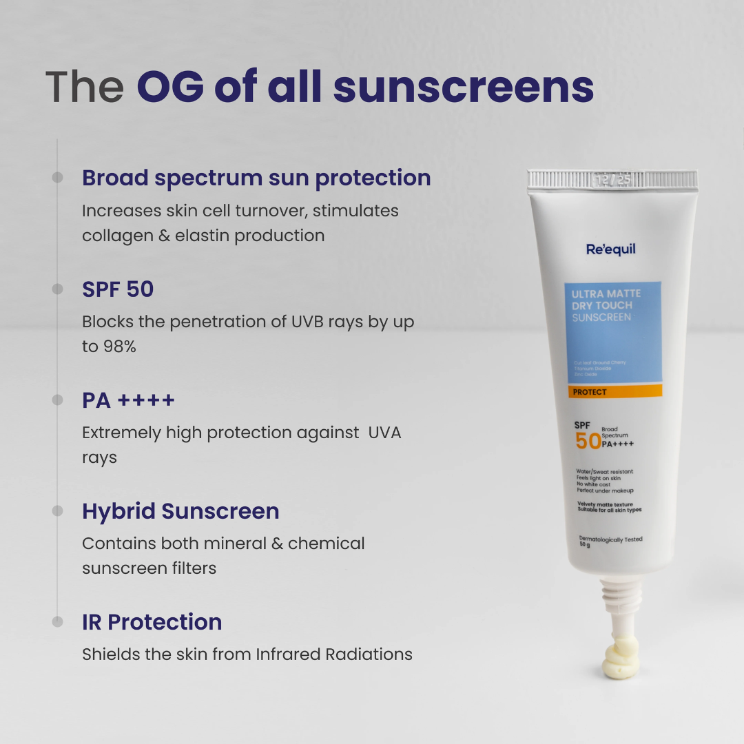 Re'equil Ultra Matte Dry Touch Sunscreen Gel SPF 50 PA++++ - 50g. 