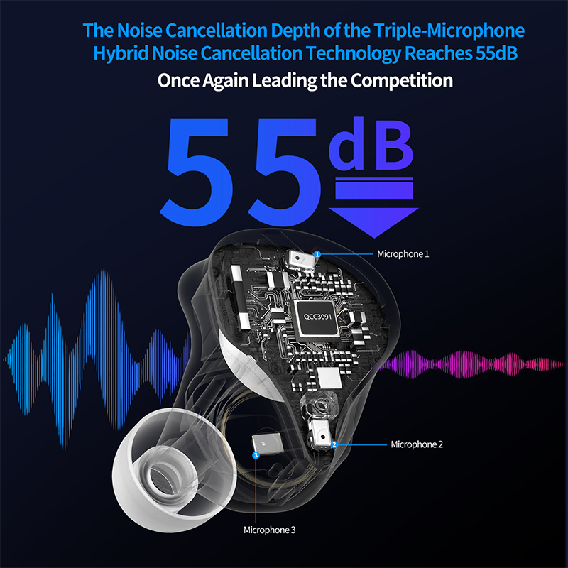 KZ Xtra TWS Noise Cancelling Bluetooth 5.4 Earphones True Wireless Earbuds Multi-Mode ANC QCC3091. 