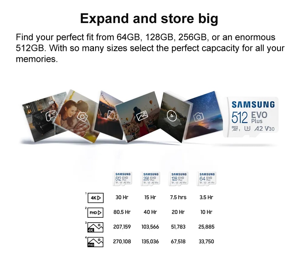 SAMSUNG EVO Plus Micro SD Card 128GB 256GB 512GB A2 V30 U3 Transfer 130MB/s Memory Card C10 U1 TF Card 64GB V10 A1 Memory Card. 