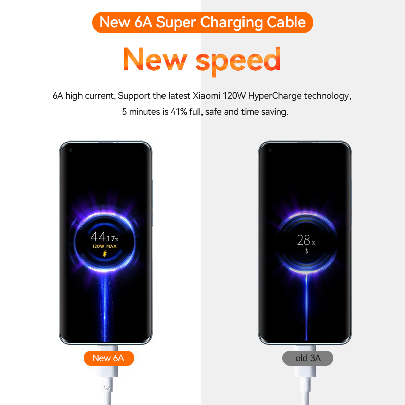 Pro F5 X50 POCO Note140 Pro Speed Charger, Adaptable Turbo Fast E C Data SB Typ Original Xiaomi 6A 120W 67W U for Xiaomi Mi 13 12 Ultra Redmi K. 