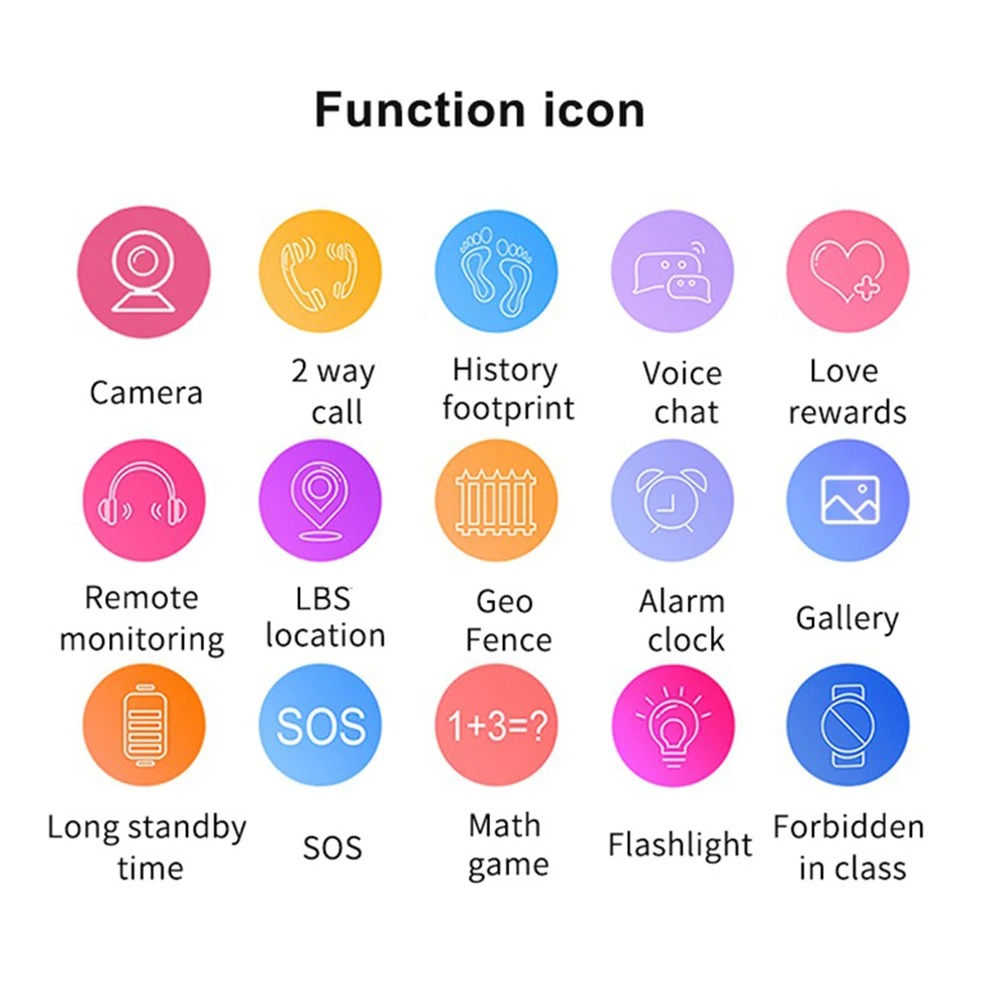 Kids Smart Watch Phone Math Game Flashlight LBS Location SIM Card 2G Call Camera SOS Back Monitor Children Smartwatch Clock Gift. 