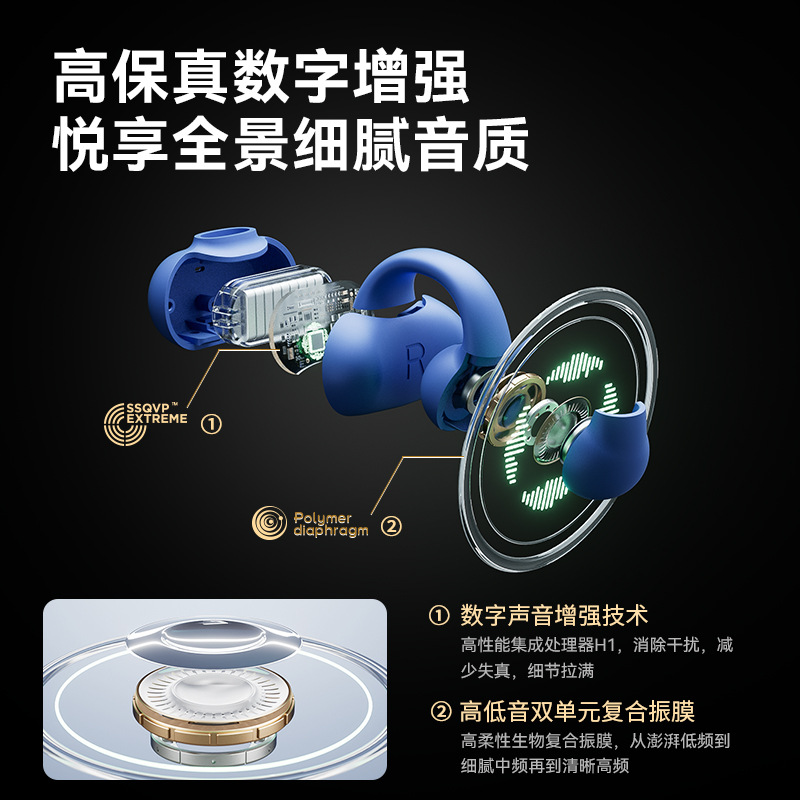 Sanag Zena Z51S ear clip motion intelligent noise reduction non bone conduction private mode Tiktok Bluetooth headset. 